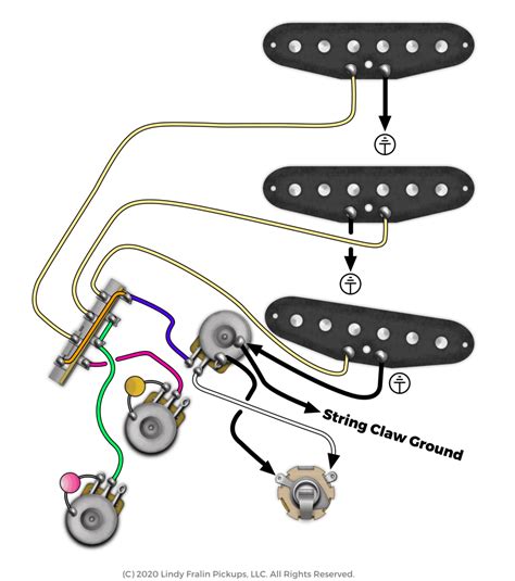 strat guitar noise less pickup wiring diagram 